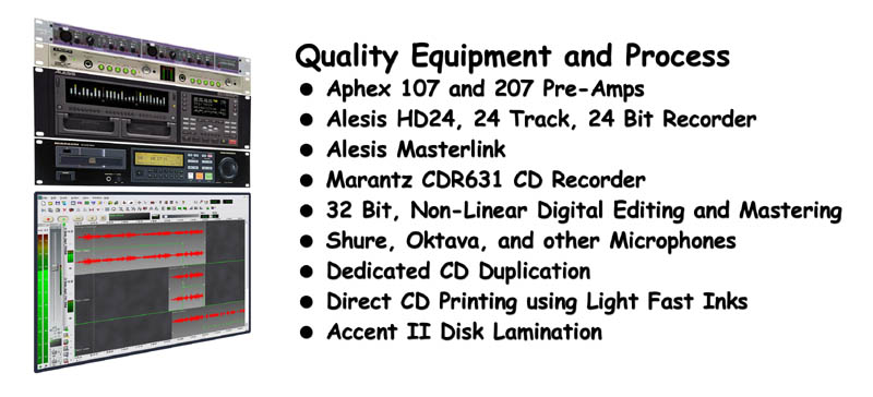 Recording Equipment
